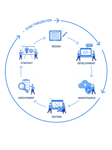iOS-app-development-sub-1